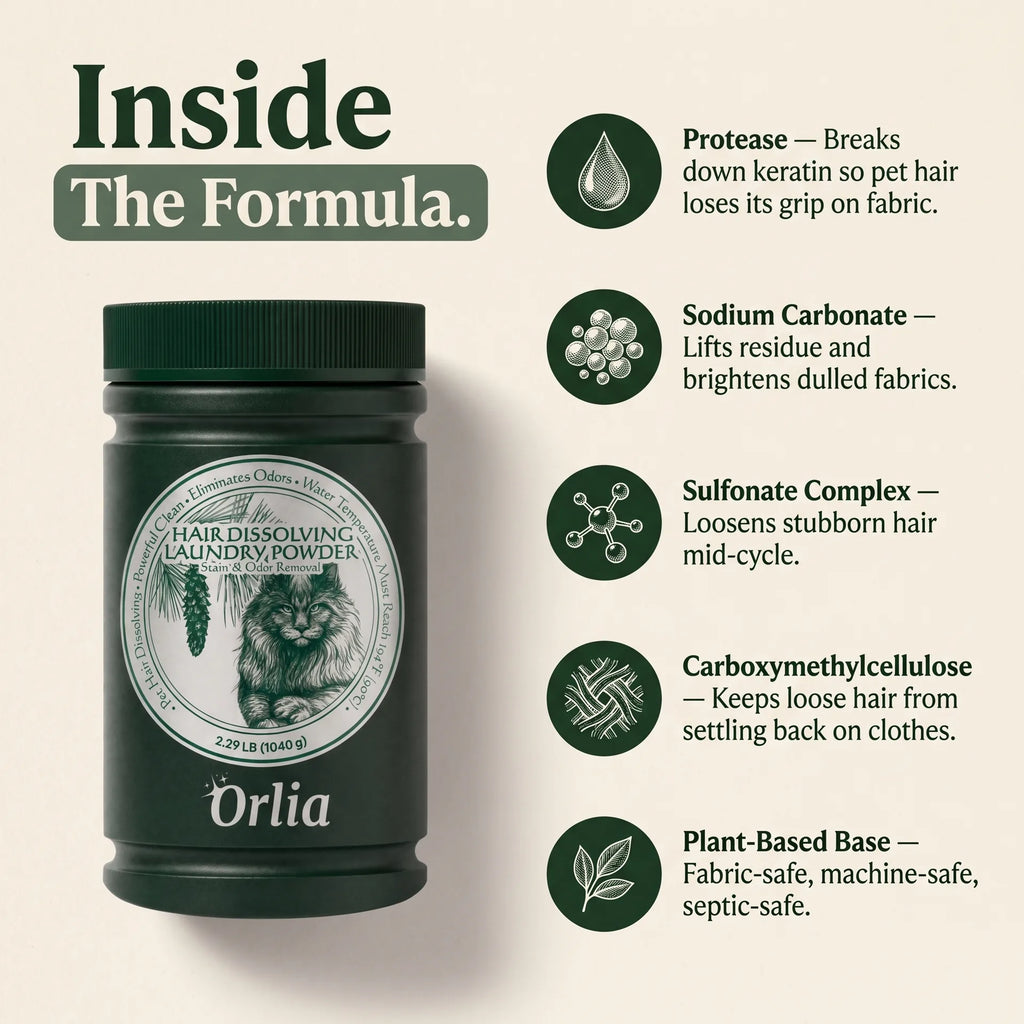 Orlia Pet Hair Dissolver